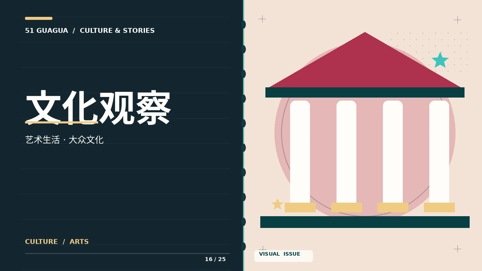 文化观察专题影像