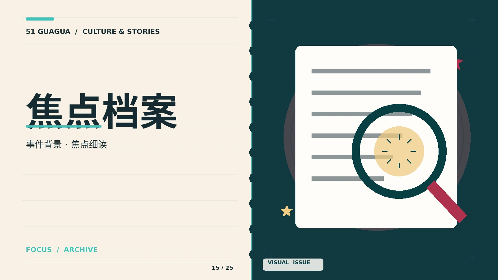 焦点资料编辑专题