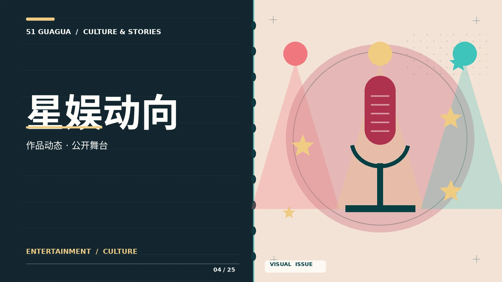 星娱公开活动及作品观察
