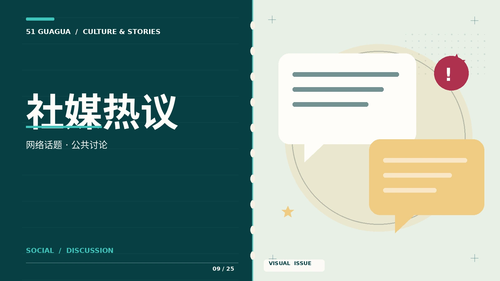 社交话题传播观察